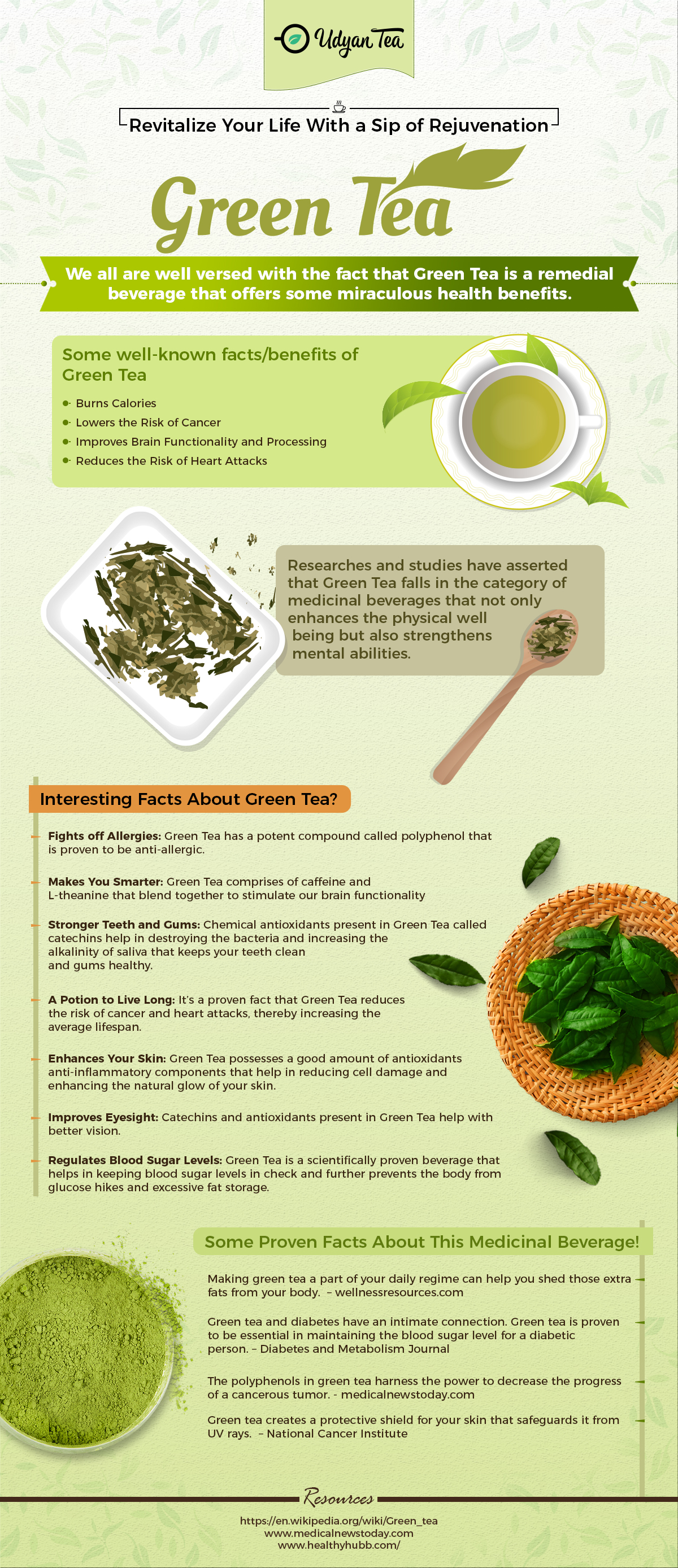 green tea infographic