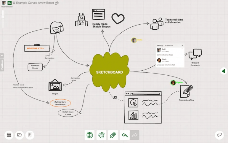 virtual whiteboard