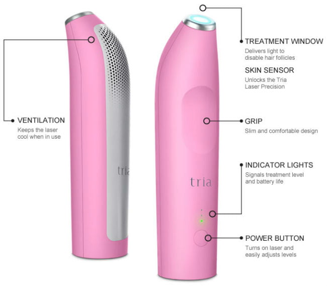 Tria Beauty Hair Removal Laser Precision