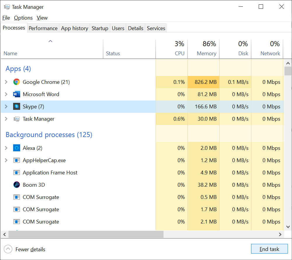 Performance Details in Task Manager 1