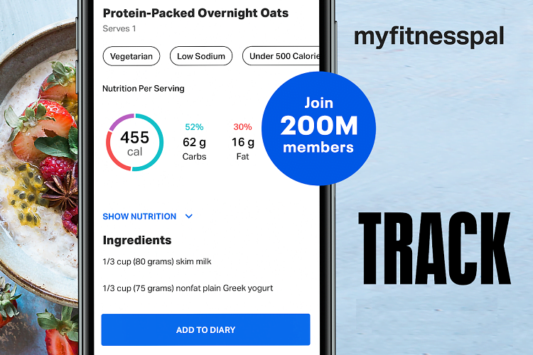 MyFitnessPal