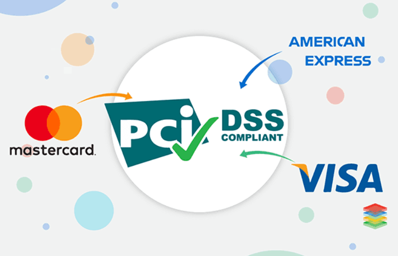 PCI DSS