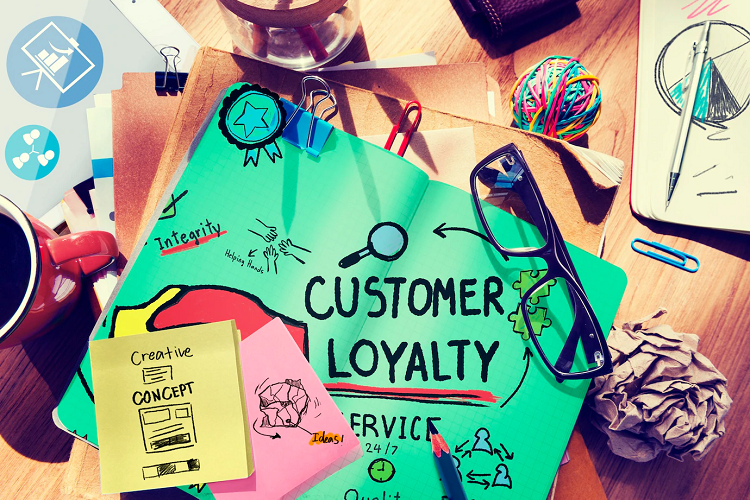 customer loyalty program