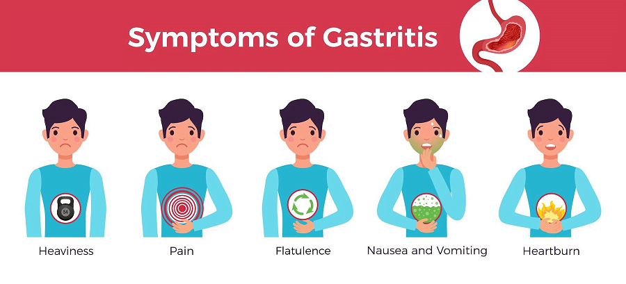 symptoms of gastric