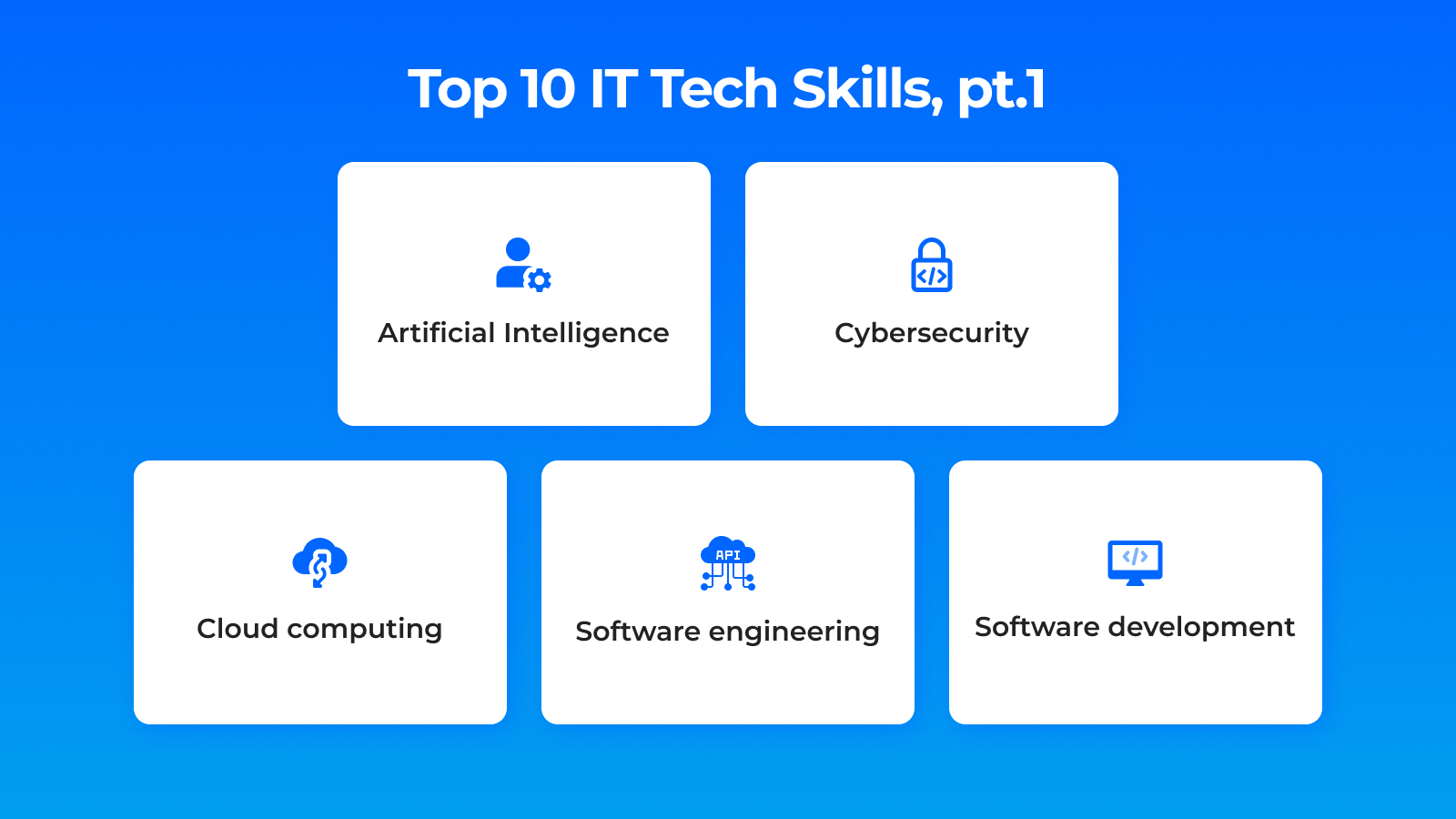 Top 10 IT Tech Skills, pt.1