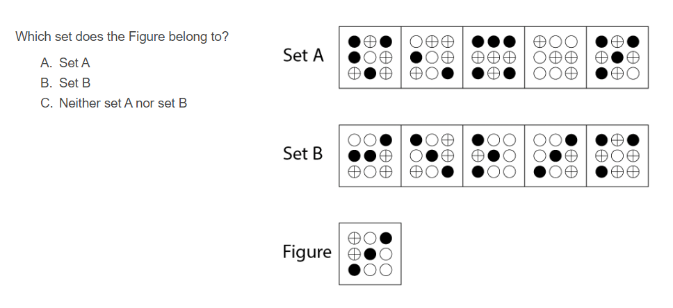 Diagrammatic Reasoning Test