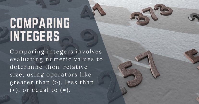 comparing integers