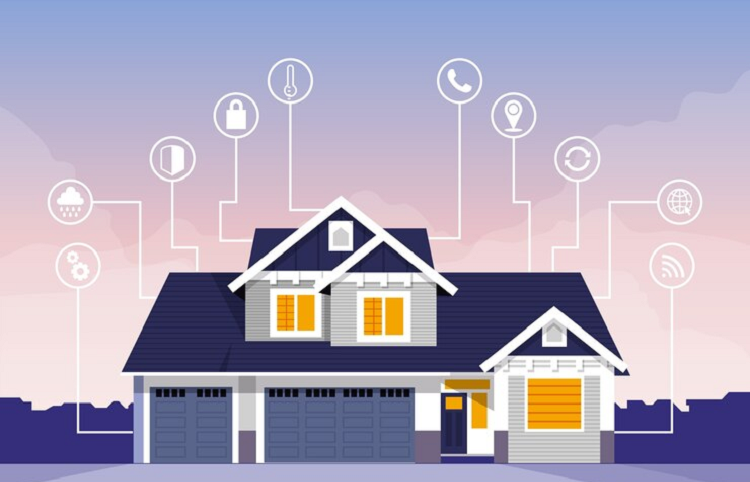 Home Security Systems