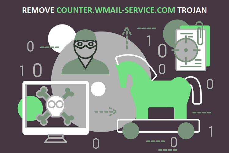 remove counter.wmail-service.com trojan