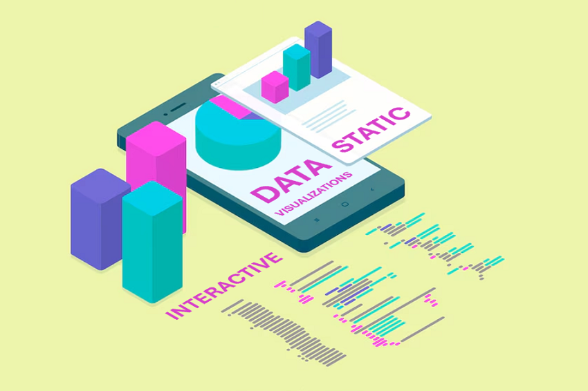 Static vs Interactive Visualizations