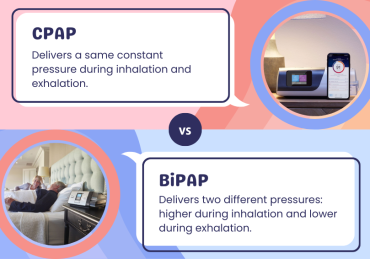 CPAP vs BiPAP Machines