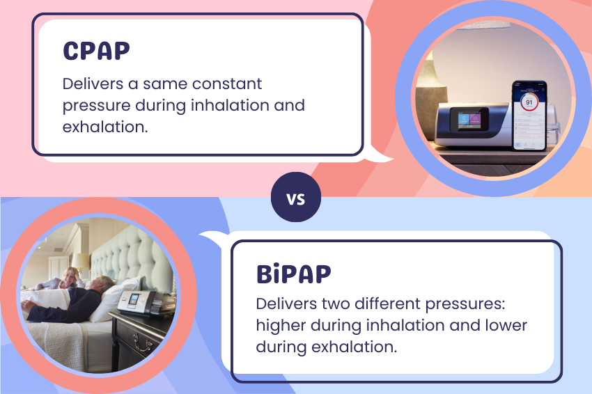 CPAP vs BiPAP Machines