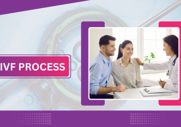 IVF Process