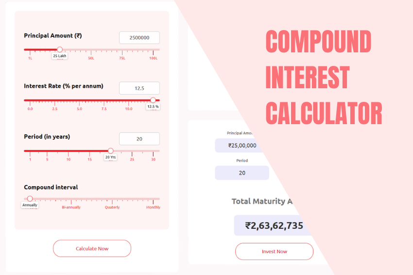 Compounding Calculator