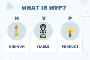 Minimum Viable Product (MVP)