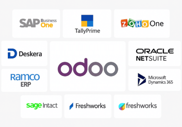 best odoo alternatives