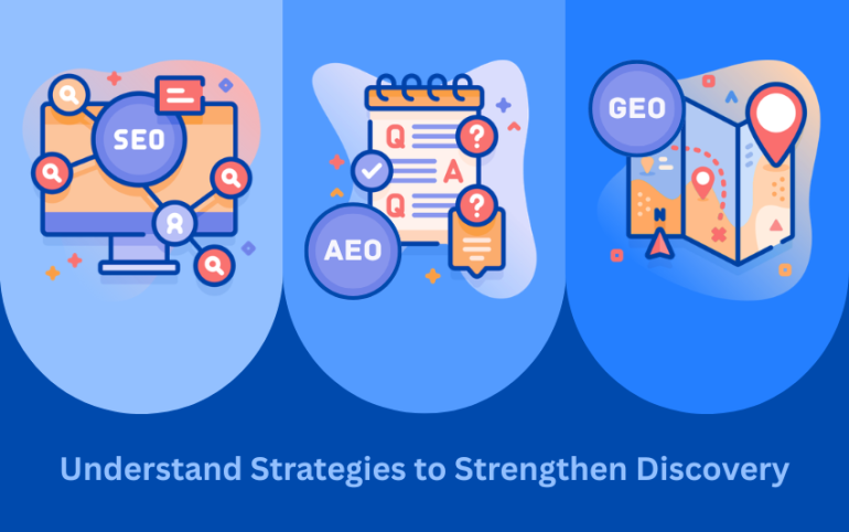 SEO, AEO and GEO