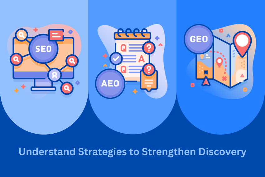 SEO, AEO and GEO
