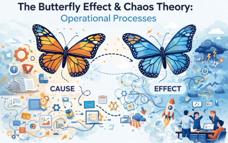The Butterfly Effect & Chaos Theory Operational Processes