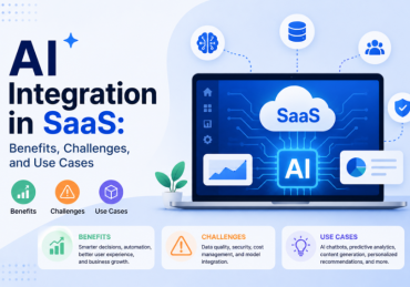 AI integration in SaaS