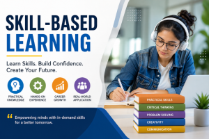 skill-based learning